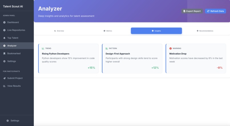 Talent Scout AI – screenshot 3