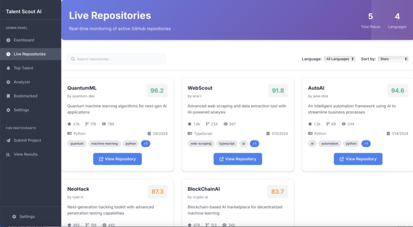 Talent Scout AI – screenshot 4
