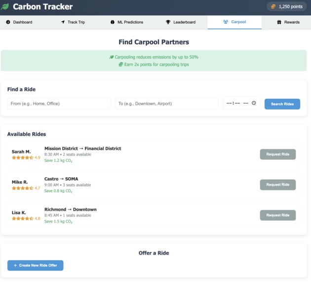 EcoShare – screenshot 3