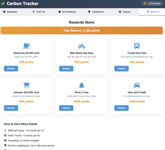 EcoShare – screenshot 4