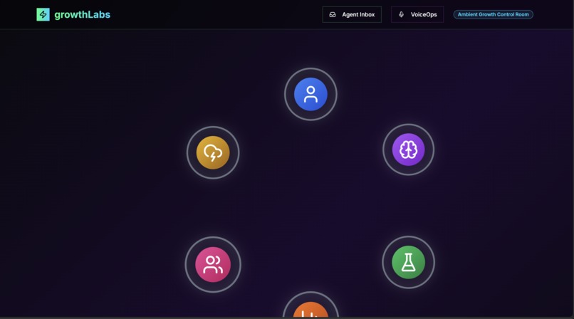 Growth Labs – screenshot 1