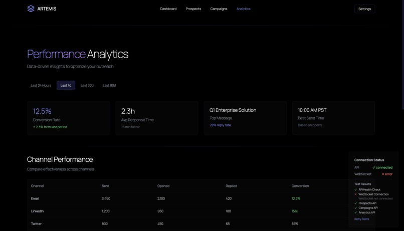 Artemis – screenshot 2
