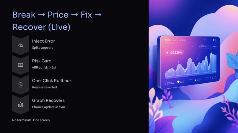 ImpactSnapshot – screenshot 2