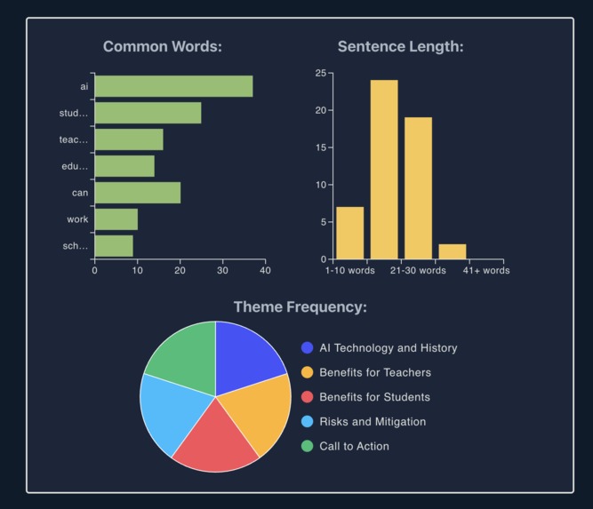 DocuLens – screenshot 6