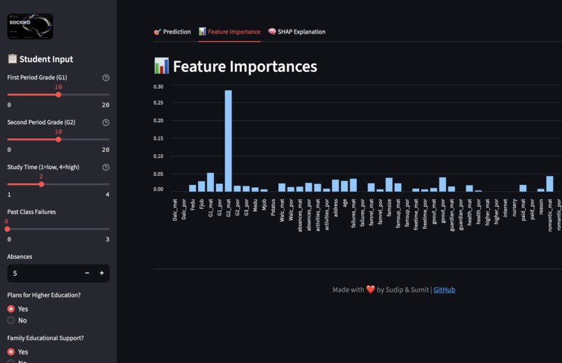 Sociolo – screenshot 2