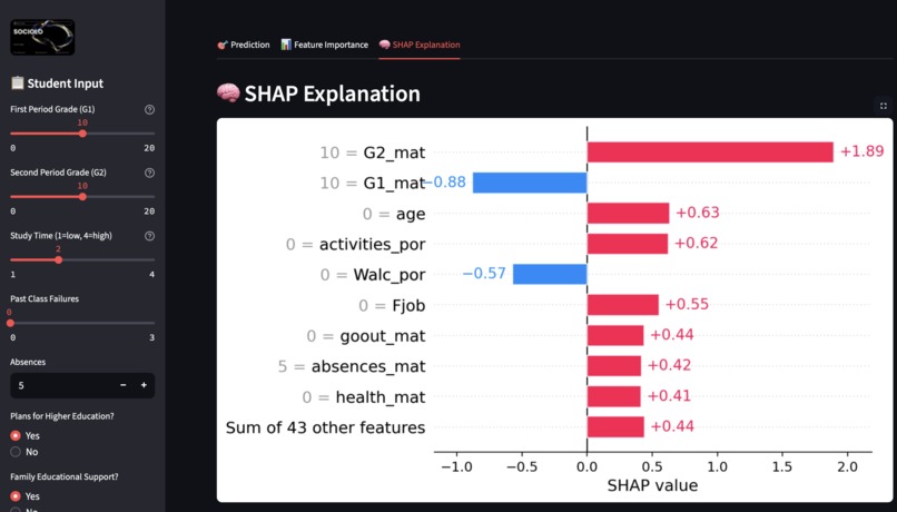 Sociolo – screenshot 3