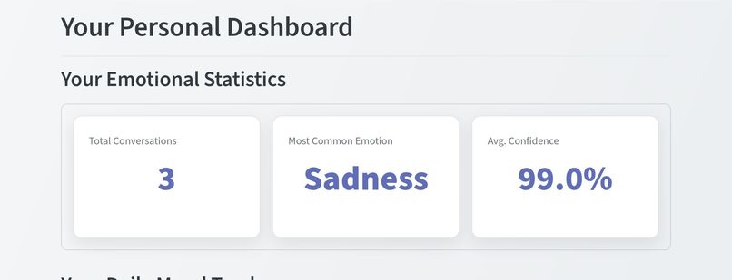 DilBot – screenshot 3