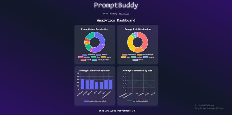 PromptBuddy – screenshot 1