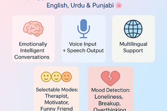 Emoaid:Chatbot for Sensitive Souls