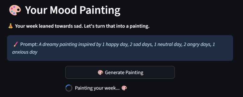MoodMirror – screenshot 3