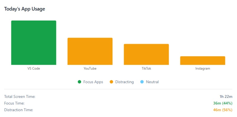 Clarity – screenshot 3