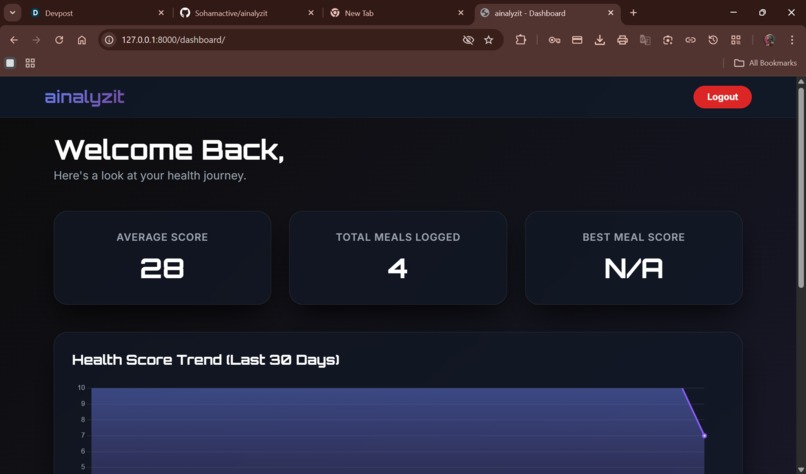 AInalyzit – screenshot 1