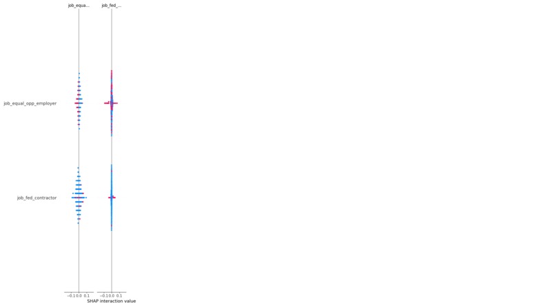 CardioAssess – screenshot 2