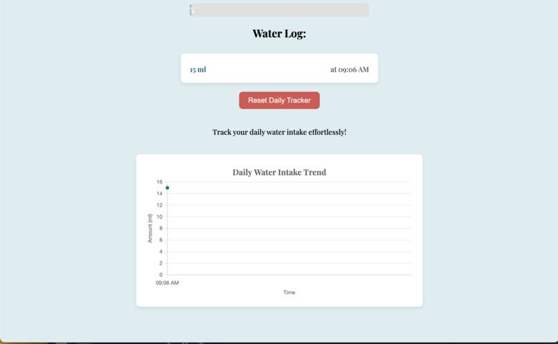 Droplet – screenshot 2