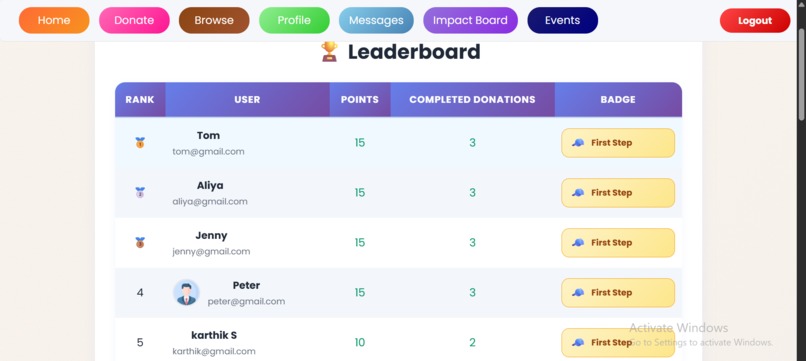 ReWear – Your Sustainable Clothing Exchange Platform – screenshot 18