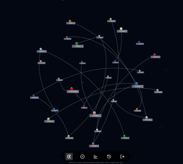 HabitTracker – screenshot 3