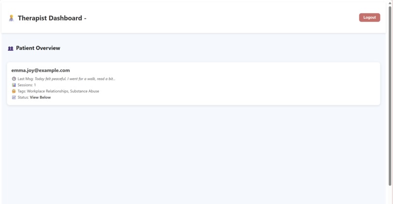 SerenAI – screenshot 5