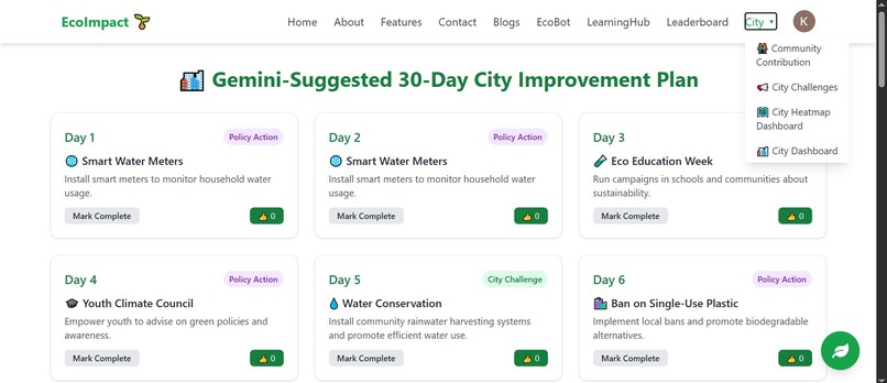 EcoImpact – screenshot 3
