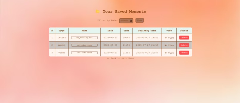 Chronovault - The Time Capsule – screenshot 4