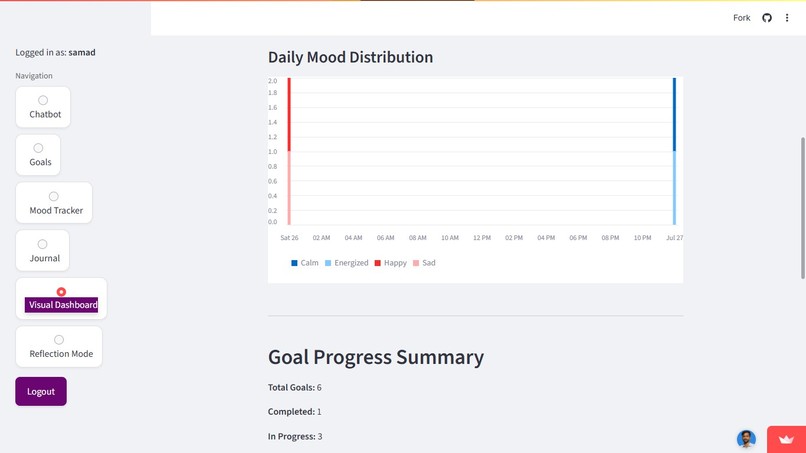 SoulSync – screenshot 6