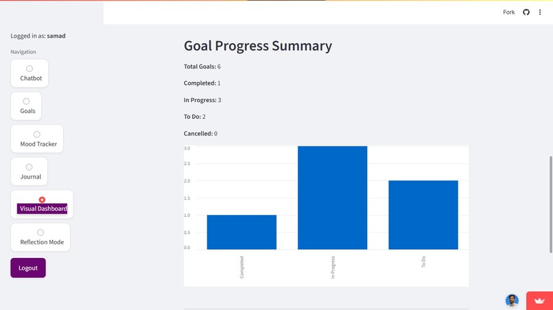 SoulSync – screenshot 7