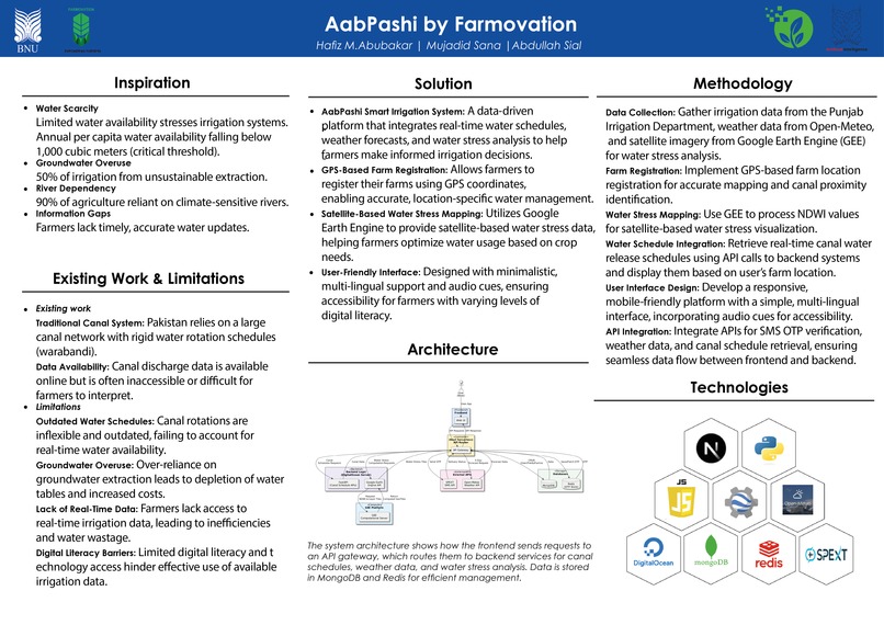 AabPashi by Farmovation – screenshot 2