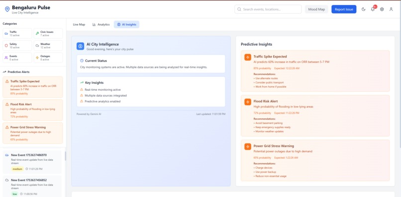 Bengaluru Pulse – Live City Intelligence – screenshot 3