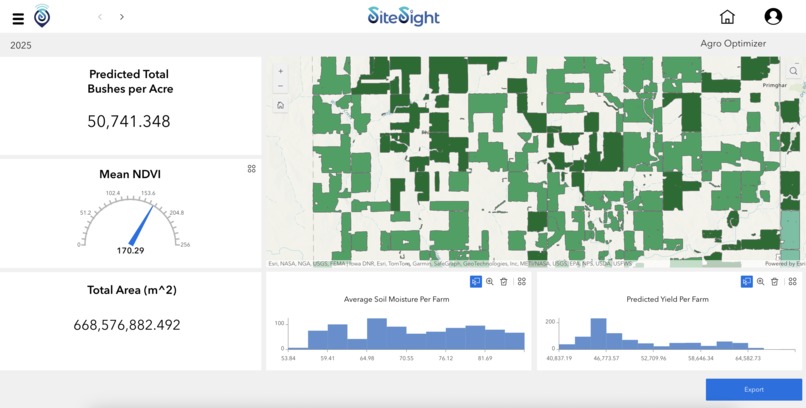 SiteSight – screenshot 4