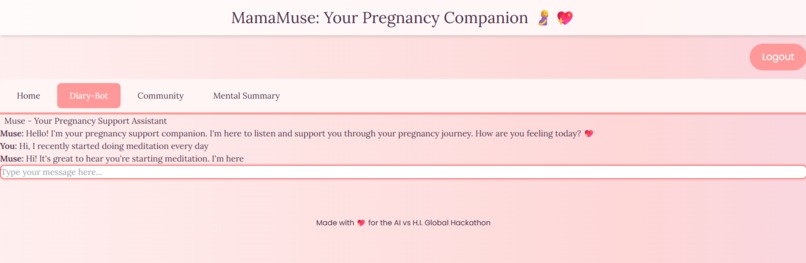 MamaMuse – screenshot 2