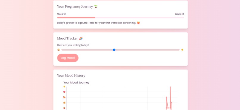 MamaMuse – screenshot 4