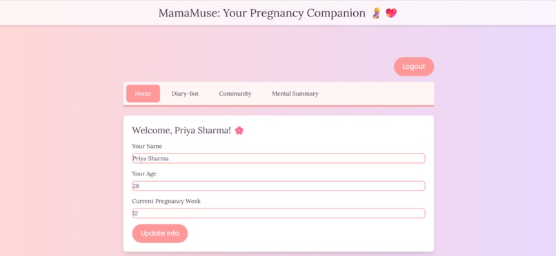 MamaMuse – screenshot 9