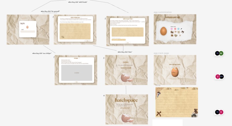 HatchSpace – screenshot 1
