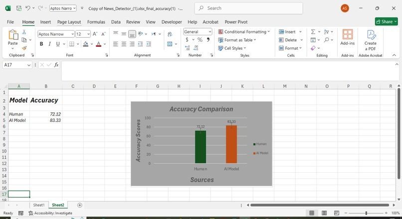 Fake News Detector  – screenshot 6