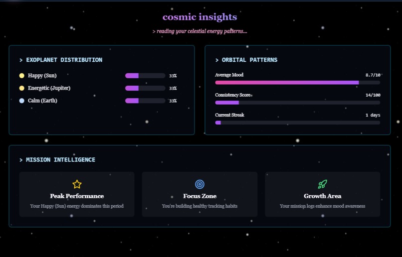 Celestial – screenshot 2