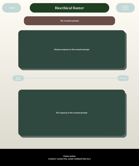 Bioethical Banter – screenshot 7