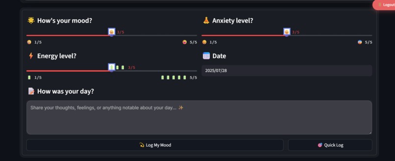 MindBuddy – screenshot 2