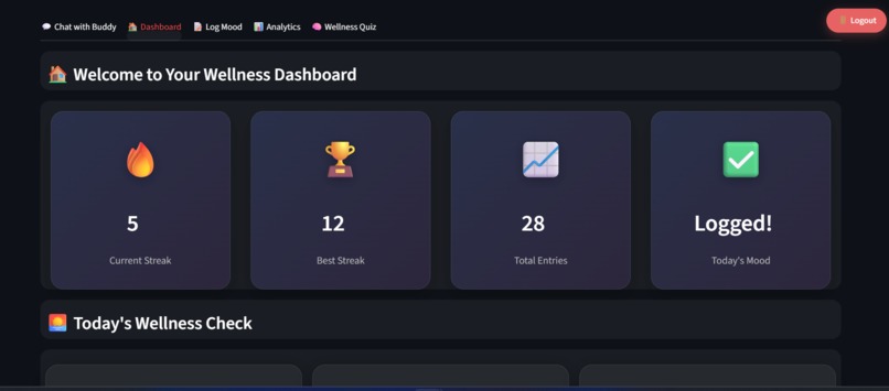 MindBuddy – screenshot 7