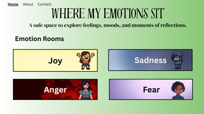 Where My Emotions Sit – screenshot 1