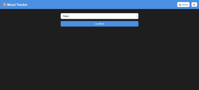StudyZen – screenshot 6