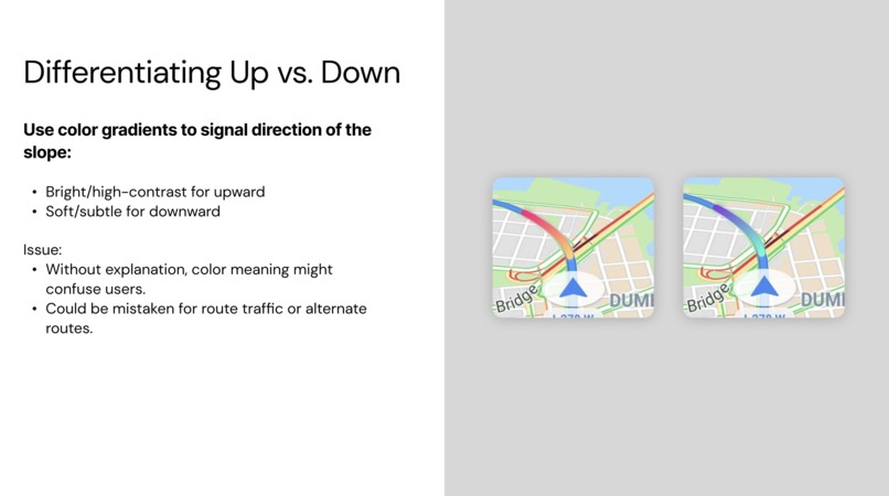 SlopeSense: Safer Navigation on Hilly Roads – screenshot 2