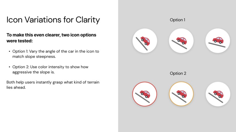 SlopeSense: Safer Navigation on Hilly Roads – screenshot 4