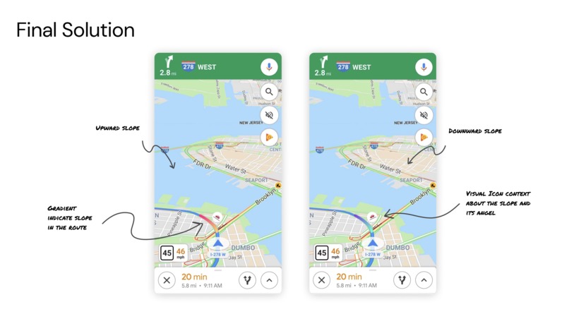 SlopeSense: Safer Navigation on Hilly Roads – screenshot 6