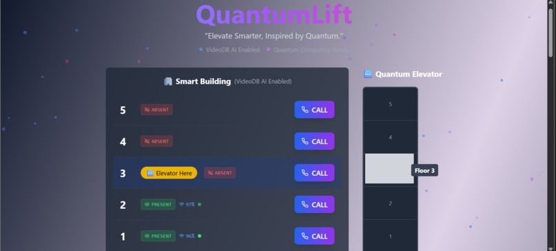 QuantumLift – screenshot 5
