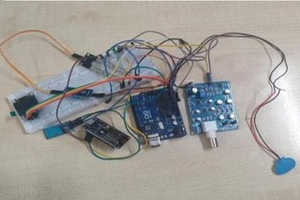 Smart irrigation system 