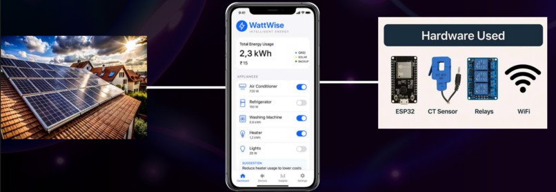 WattWise: Intelligent Energy for Every Home – screenshot 5