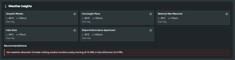 Plan-it – screenshot 4