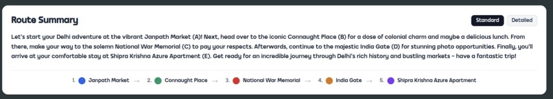 Plan-it – screenshot 7