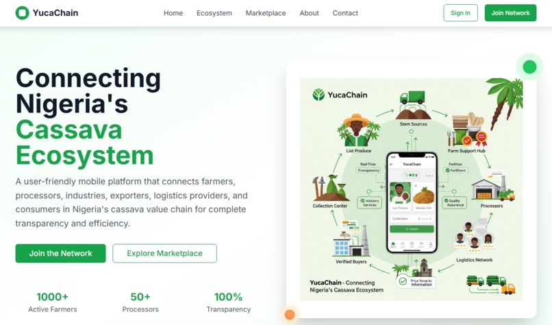 YucaChain – screenshot 1