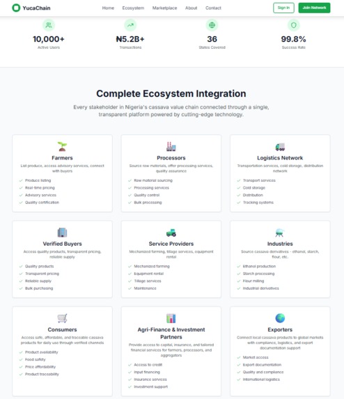 YucaChain – screenshot 2