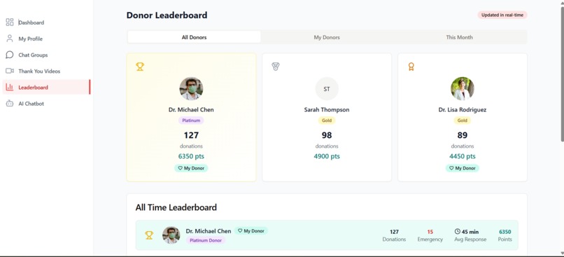 ThalassCareAI – screenshot 17